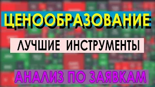 Теория трейдинга и прогноз по заявкам.