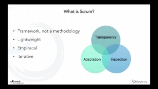 Introduction to Scrum