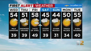 First Alert Weather: Unseasonably warm this week