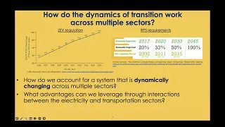 Challenges for Vehicle-Grid interactions | Alan Jenn | Smart Grid Seminar