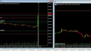 Forex HINT | CAD | BoC Interest Rate Decision/ Monetary Policy Report | 17 Jan 2018