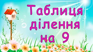 Таблиця ділення на 9 (Розучування)