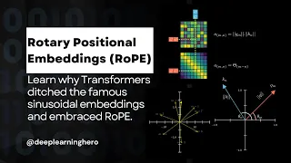 RoPE (Rotary positional embeddings) explained: The positional workhorse of modern LLMs