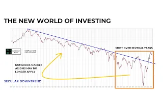 This Could Impact Portfolio Returns for Decades