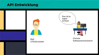 Wie funktioniert die API Entwicklung und warum ist API Management so wichtig? | InterSystems Webinar