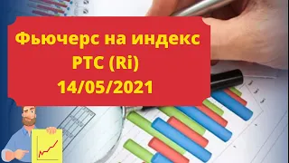 Что напрягает в этом росте? Фьючерс на индекс РТС Ri