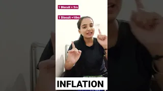 WHAT IS INFLATION ?|| 1 MINUTE ECONOMICS || BY BHARTI RUPANI ||