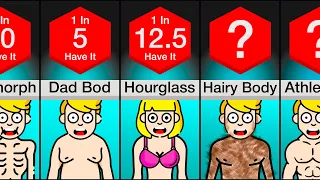 Comparison: Rarest Body Types