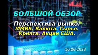 Мего Обучалка на примере пятничной сессии. || БОЛЬШОЙ ОБЗОР ПО РЫНКУ.ММВБ. Сырье. Крипта. Индексы.