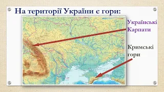 Я досліджую світ. 2 клас. Тема: Які бувають форми земної поверхні