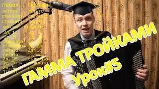 Гамма до мажор. Группировка тройками 14 вариантов штрихов! Пошла жара! Урок#5