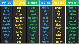 75+ Common Irregular Verbs Every English Beginner MUST-KNOW