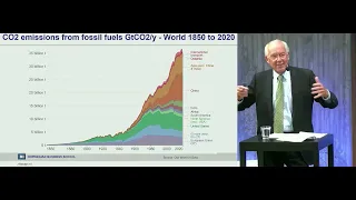 Jørgen Randers - From “The Limits to Growth” to “Earth for All” – the long global perspective
