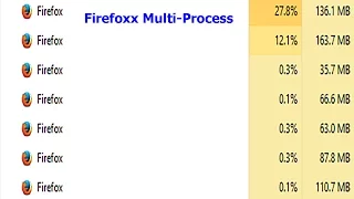 How to enable Firefox Multi-Process (e10's, Electrolysis)