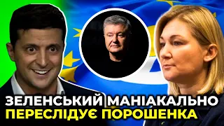 Зеленський продовжує свою брудну справу: тиск на опозицію посилюється! / ІОНОВА