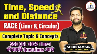 Time, Speed and Distance| Questions Based on Race (Linear Race and Circular Race) complete