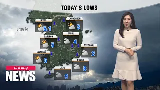 [Weather] Mild start, chilly afternoon