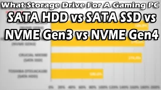 SATA HDD vs SATA SSD vs NVME Gen3 vs NVME Gen4 PCIe 4.0 - What Storage Drive For A Gaming PC Build
