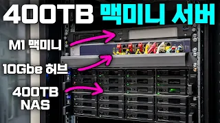 Mac Mini Server Utilization & 400TB NAS Expansion (Server Rack Ep.7)