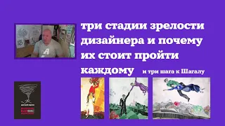 Дмитрий Карпов: три стадии зрелости дизайнера и почему их стоит пройти каждому +18 Эмоционально