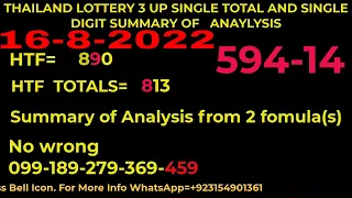THAILAND LOTTERY 3 UP SINGLE TOTAL AND SINGLE DIGIT SUMMARY OF   ANALYSIS 16-8-2022