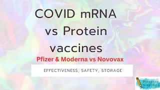 New COVID mRNA vs Protein Vaccines