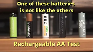 Ooops, there's a problem. AA Rechargeable Batteries Group Test