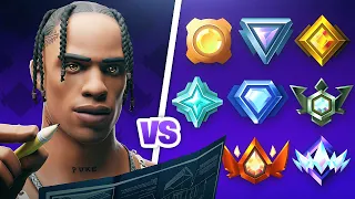 MrSavage vs EVERY RANK in Fortnite