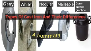 Types Of Cast Iron And Their Differences | An Overview.