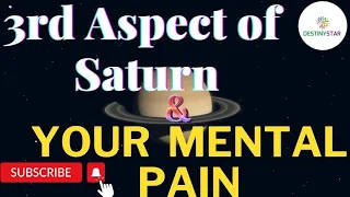 3rd aspect of Saturn & Your Mental Pain/  Saturn & Your Mental Efforts by Dr Piyush Dubey Sir