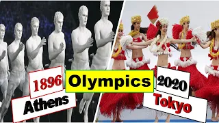 The Olympics | History | Performance of India | Tokyo Olympics 2020 | Static GK | AFCAT 2021