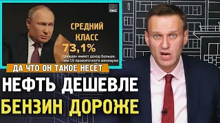 НЕФТЬ УПАЛА БЕНЗИН ДОРОЖАЕТ. Путин удивился росту цен на бензин. Алексей Навальный 2020