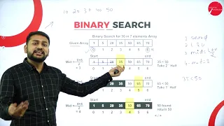 DAY 13 | DATA STRUCTURES & FILE PROCESSING | II SEM | B.C.A | SEARCHING AND SORTING | L2