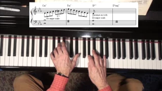 Jazz Piano College 204 IMPROV All The Things You Are