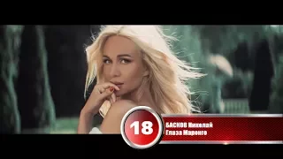 20 лучших песен Авторадио | Музыкальный хит-парад недели 8 декабря 2017