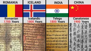 Oldest Language In History From Different Countries | Times Universe |