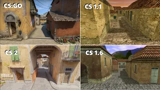 CS Evolution of Inferno