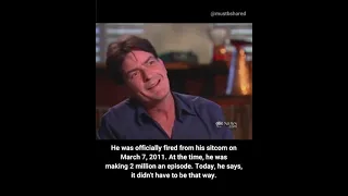 Compilation of Charlie Sheen Meltdowns - Ten years ago this week 3/07/2011