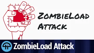 How ZombieLoad Attacks your CPU