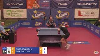 LOTTO Superliga 2023/2024 - Piotr Chodorski v.s. Joao Monteiro - piękne akcje Piotra.