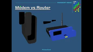 Différence entre Modem et Routeur.....