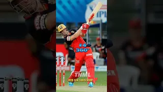 what if ABD and Chris Gayle back to RCB 💓 | #tnml #cricket