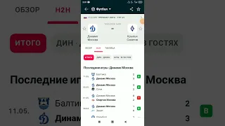 Динамо Крылья Советов прогноз