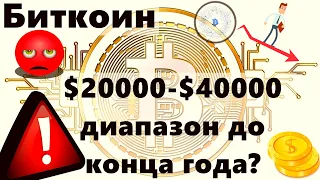 Биткоин $20000-$40000 диапазон до конца года? Манеры Китая манипулировали комиссией? USDC и ...