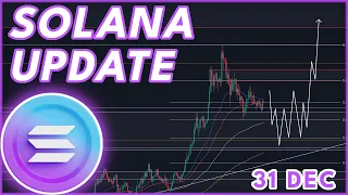 SHOULD YOU BUY SOL NOW?🚨 | SOLANA (SOL) PRICE PREDICTION & NEWS 2023!