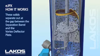 Industrial Filtration - Removing Dirt and Sand From Process Cooling Systems - LAKOS