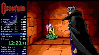 Castlevania: Rondo of Blood Any% (Richter) speedrun - 21:32