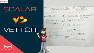 Grandezze Scalari e Vettoriali