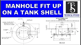 API 650 STORAGE TANK- MANHOLE FIT-UP ON A SHELL AND WELDING SEQUENCE.- TUTORIAL.