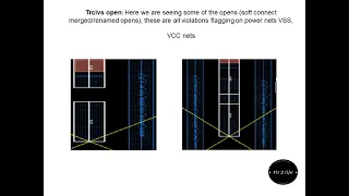 Physical Verification in VLSI